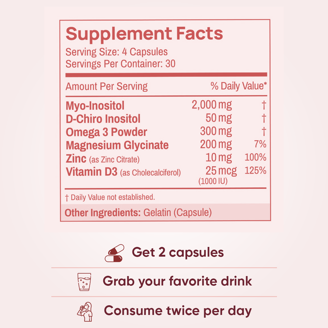 OvaSync by HER BIOLABS