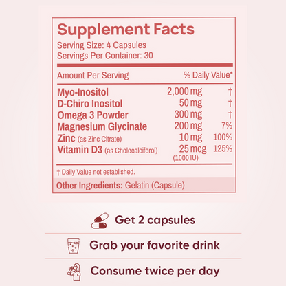 OvaSync by HER BIOLABS